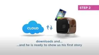 Mango - Smart Cover for Cinemood (If You Are Happy)