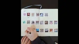 Photo squares 2026 (week 3)