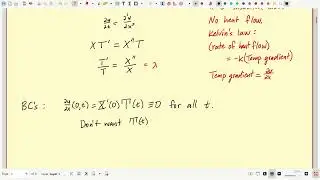 Lec 37 - Generalized Fourier series  (Purdue University)