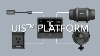 The AC Infinity UIS&trade; Platform