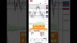 GBP/USD &ldquo;Buy&rdquo;, 30 июля 2021