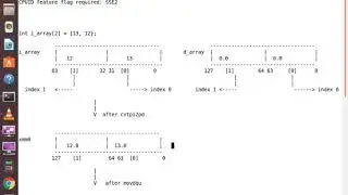 Convert integer to double (Inline assembly)