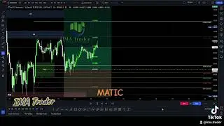 #Matic #binance #bybit #btc #bitflex #ethereum #imatrader #cryptoima MATIC Update