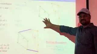 Convex hull - Irshed sir