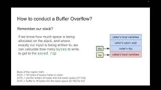 Buffer Overflows & Shellcode Injection