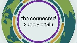 e2open | Connected Logistics