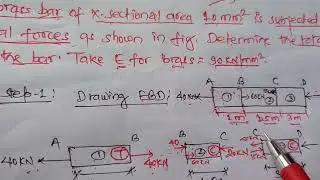 numerical on total elongation of bar mechanics of structure