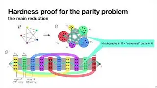 Modular Counting of Subgraphs: Matchings, Matching-Splittable Graphs, and Paths