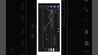PATEL ENGINEERING STOCK LONG TERM HOLD #tradingtime #subscribe  #intraday #stockmarket  #shortvideo