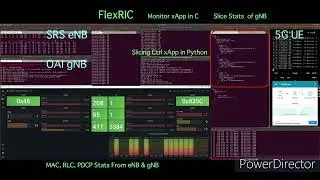 FlexRIC - Enable 4G & 5G slices via Slice Service Model (OpenAirInterface Summer Workshop 2022 July)