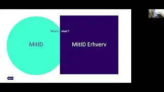 MitID Migration Webinar, March 2022 &ndash; Full Signicat Webinar