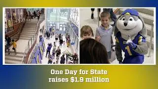 SDState | Year in Review 2021