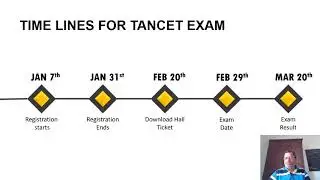 TANCET 2020