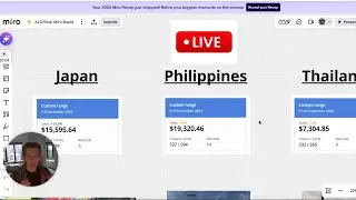 I sold $51,000 with amazon fba in Japan, Thailand, the Philippines (1 hour/day)