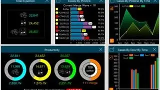 W&H iShiraz Liquor Warehouse Control System iPad Demo