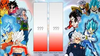 Goku Vs Vegeta UNCANON POWERLEVELS - DBMovies/DBGT/SDBH/DBAF/Anime War