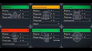 Division 2 - Future Initiative healer build