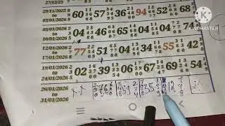 Kalyan Trick Today 31-01-2026 | Kalyan Open & Panel Line