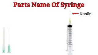 Types of sering,details