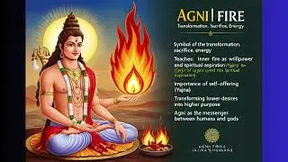 Vedic Gods Decoded: What Agni, Indra & Varuna Really Teach Us | Ancient Wisdom for Modern Life