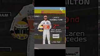2025 vs 2012 F1 Grid 🤯🔥
