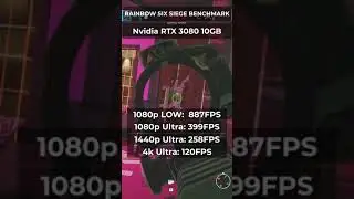 Rainbow Six Siege Benchmarks - RTX 3080 10GB Nvidia