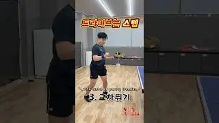 3-Step Footwork for Powerful Forehand Topspin