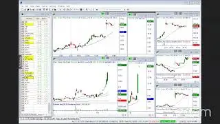 This Candlestick Pattern Better Not Fail - MasterTrader.com