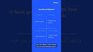 Постановка целей в отношении употребления психоактивных веществ