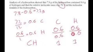 Empirical and molecular formula problems - A level Chemistry