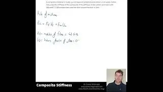 Calculate the Stiffness of a Composite