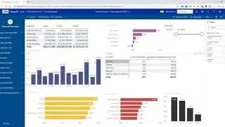 Get the CDO Advantage - compare your current reporting to online mobile dashboards built on Power BI