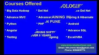 Best software training institute in Pune with Placements