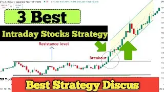 intraday trading strategies 2026 | intraday strategy stocks .