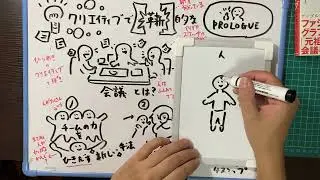 本の目次をグラレコしてみよう