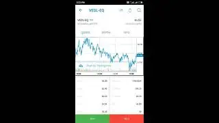 HOW TO SHORT SELL STOCK IN CASH OR MIS(MARGIN TRADING) IN ALANKIT...