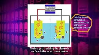 Introduction to lead battery regeneration equipment