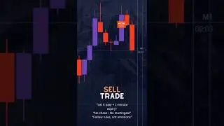 Pocket Option 1-Minute Strategy | Simple 2-Candle Price Action Setup