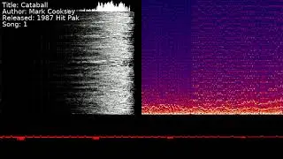 Mark Cooksey - Cataball | Song 1 [#C64] [#SID]