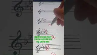 Learn EVERY flat key with this simple trick! #piano #music #learning #sheetmusic #tutorial