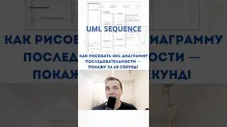 UML SEQUENCE Sequence diagram in 60 seconds #systemanalysis