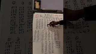EASY PICK3@ A GLANCE LOTTERY STRATEGIES USING 111 RUNDOWN. JULY 20, 2022
