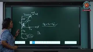 Ideal and Practical Transformer | St. Martin's Engineering College