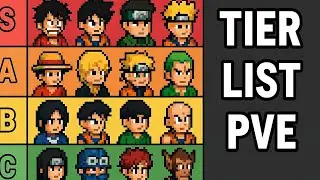 Pixel Duel / Allstar Arena Tier List PVE! Anime  Pixel RPG