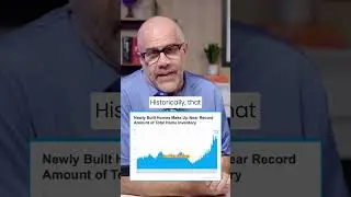 The real facts about Newly built Homes #realestate #housing #inventory
