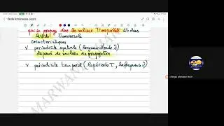 Propagation d'une onde lumineuse -cours