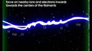 Brief Summary & Visualization of the Marklund Convection - Birkeland Current Process