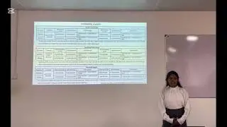 MN6026ES Strategy: Choices and Change (Group Comparative Strategy Video)