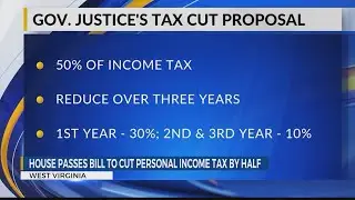 West Virginia House passes 50% personal income tax cut