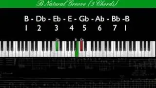 How to play We Lift Our Hands JMoss in B Natural